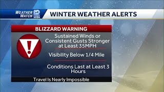 Video: What leads to blizzard warning criteria?