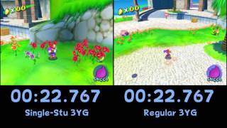 Fast Single-Stu EYG Comparison