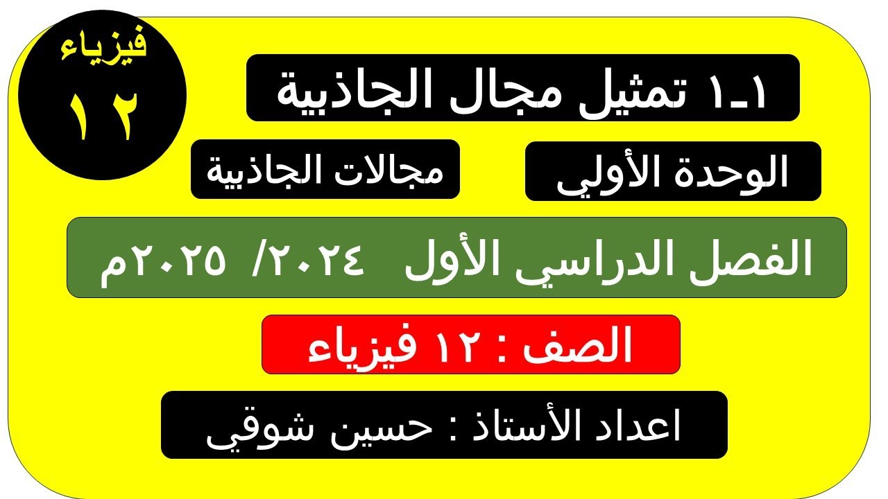 درس  1 ــ 1   تمثيل مجال الجاذبية    فيزياء   الفصل الدراسي الأول صف ثاني عشر