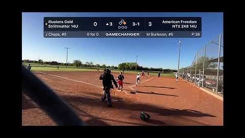 3rd base | Bunt coverage