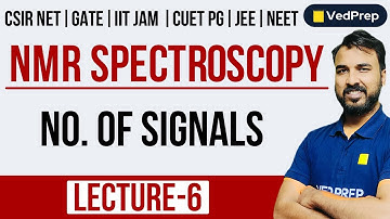 NMR Spectroscopy | Number of Signals | CSIR- NET | GATE | IIT-JAM | DU | BHU | Chem Academy