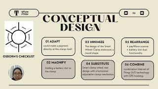 BMMM 4602 MAINTENANCE AWARENESS IN DESIGN | ASSIGNMENT 2