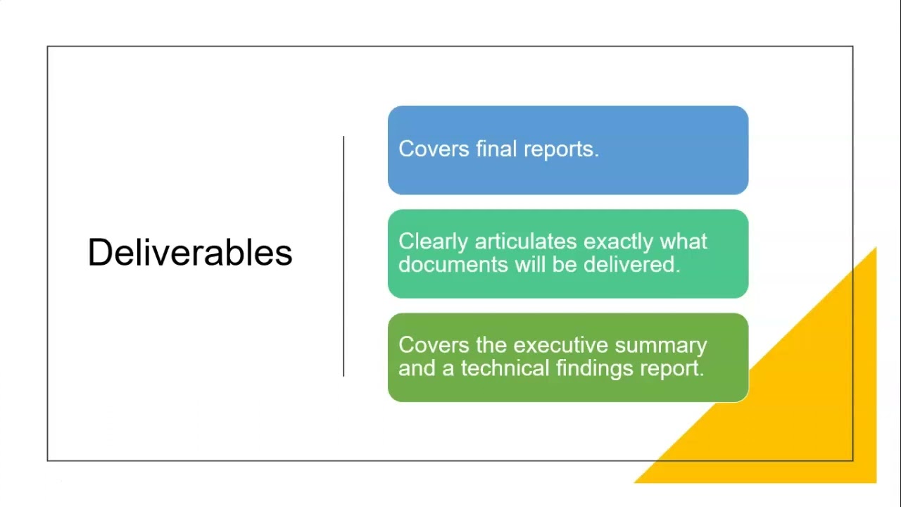 Statement of Work SOW Document