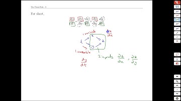 Unit 21-2 The Chain Rule - MATH 121