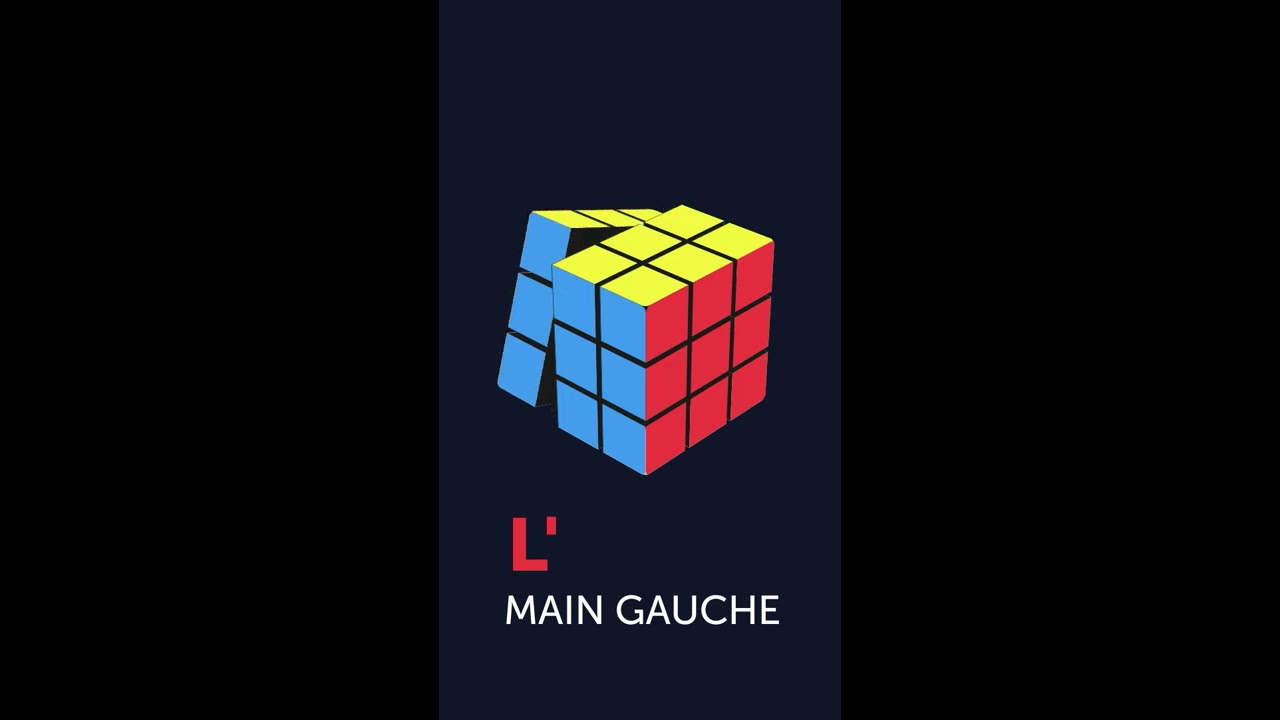 R Soudre Un Rubik S Cube 3X3 Super Vite Short