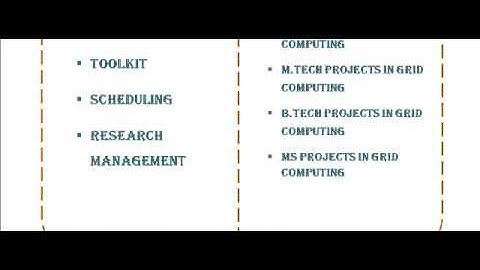 GRID COMPUTING PROJECTS CODE IN HIMACHAL PRADESH