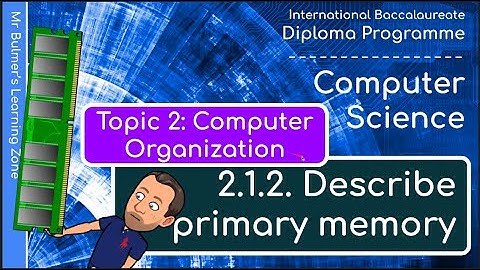 IB DP Computer Science - Topic 2: Computer Organization  - 2.1.2: Describe Primary Memory - RAM/ROM