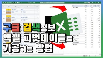 엑셀 이것만! 구글 검색정보, 엑셀로 정보가져와 피벗테이블로 가공하는 방법 알아보기!(feat. 발롱도르, FIFA)