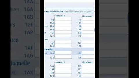 Comment déclarer revenu 2018 ?