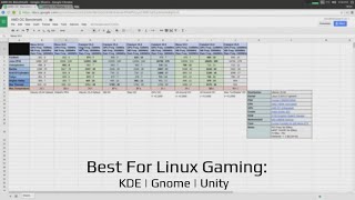 Top 3 Linux Desktops For Gaming in 2015 - KDE 5.4, Gnome 3.14, Unity 7