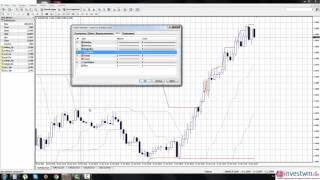 Стратегия Форекс - Channel Breakout(, 2016-03-31T20:26:14.000Z)