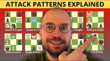 The ONLY Attacking Guide You Will EVER Need