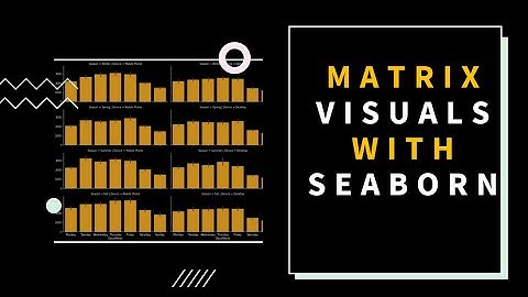 Build Matrix Visuals with Seaborn Facet Grid