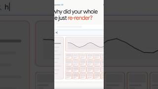 React Re-renders Explained: useMemo, useCallback & the React Compiler