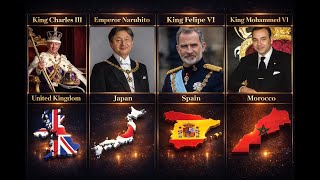 The World's Last Monarchs: Which Countries Still Have a Royal Family in 2026?