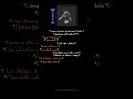 كملت اسبوع صاحي تعبت جسمي تعب هم عمار حسني آخر عازف علي الارض بياع الورد بياع الشغف بياع كائبه 
