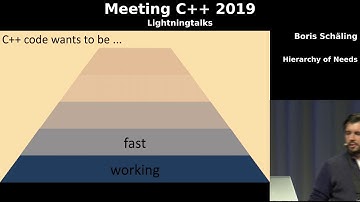 Hierarchy of C++ needs - Boris Schäling - Meeting C++ 2019 lightning talks
