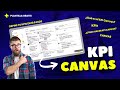 KPI CANVAS - Define tus KPIs en 10 pasos #kpi #canvas