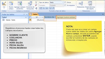 Access - Creacion de tablas sencillas tipo de datos