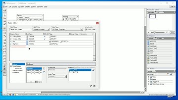 PERANCANGAN DAN IMPLEMENTASI DATABASE MENGGUNAKAN DBDESIGNER 4
