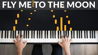 Video thumbnail of "Fly Me To The Moon - Frank Sinatra | Tutorial of my Piano Cover"