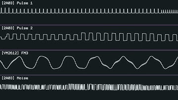 Main Theme - Kiwi Kraze (But with FM NES Triangle)