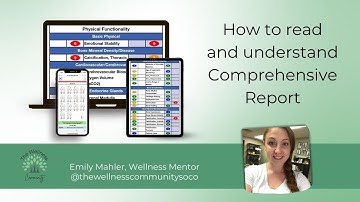 AO Scan Tutorial: How to Read Comprehensive Reports