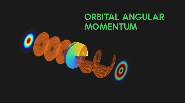 Introduction to Orbital Angular Momentum (OAM)