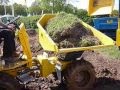 Nc sw15t power swivel site dumper