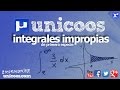 Integrales impropias de primera especie 01 UNIVERSIDAD unicoos