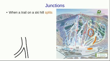 CBU PHYS 1204, Electric Current Lecture 1 - The Current Model (Part 2)