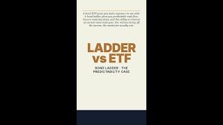 Bond ladder vs bond fund — why predictable income changes the math #BondLadder #FixedIncome #Investi