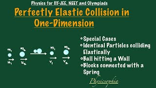Elastic Collision in One-Dimension l Elastic Head-On Collision l Conservation of Momentum Class-4
