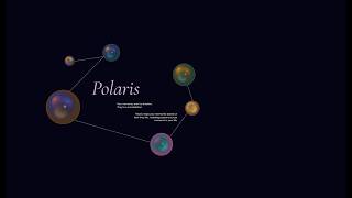 Figbuild 2026 Polaris