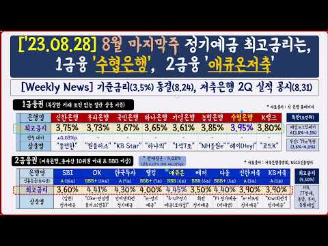 2023 08 28 Weekly 금융권 정기예금 금리 시황 가장 정확한 예금금리 비교 정보 