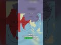 China's Humiliating History: Opium War & Foreign Domination #shorts