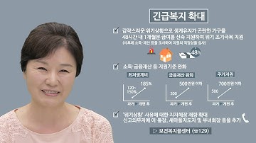 [생애주기별 맞춤형복지] 기초생활보장&사회안전망