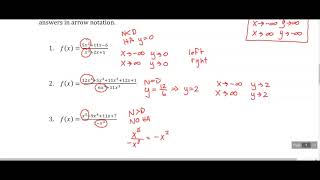 Rational Functions End Behavior and Intercepts