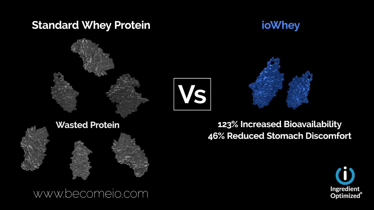 ioWhey Protein - How It Works