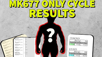 MK677 Only Cycle RESULTS! | MK677 Fat Loss and Muscle Gain? | Side Effects? | Nutrabol / Ibutamoren