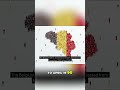 Belgium UFO: 13,500 Witnesses Saw WHAT?! #shorts