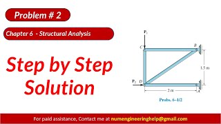 6–2. Determine the force in each member of the truss #statics