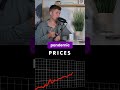 Do Prices Really Go Down After a While