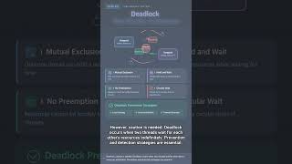#DB 0085 - Concurrency Control: When Order Disappears, Systems Collapse