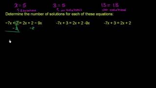 Number of solutions to linear equations | Linear equations | Algebra I | Khan Academy Number Of Solutions To Linear Equations Linear Equations Algebra I Khan Academy