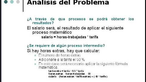 Análisis del Problema y Diseño del Algoritmo