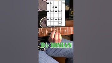 D♭ Ionian | Three Notes Per String Scale #shorts