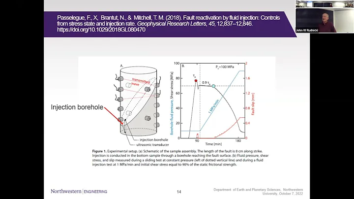 Northwestern University Seminar Series: Dr. John R...