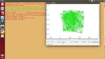 Pre Existing Routing for Mobile Ad hoc Network Projects