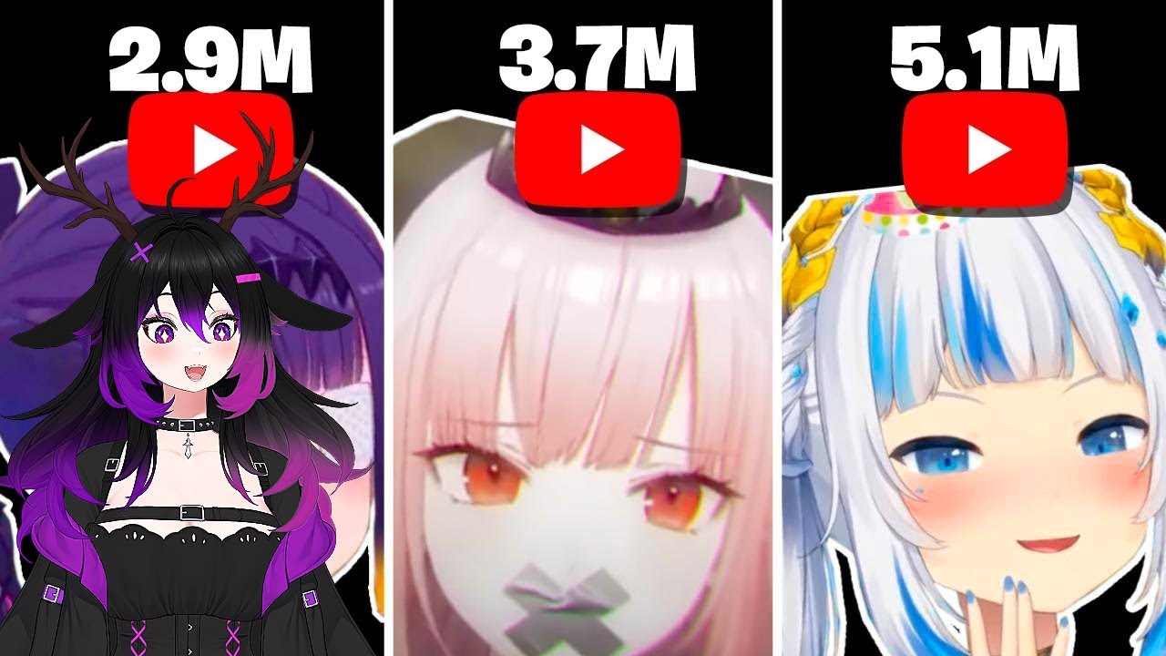 [Hololive React] Hololive EN MOST-VIEWED Clips (Myth Edition) |Vtuber Kuro Ishida|